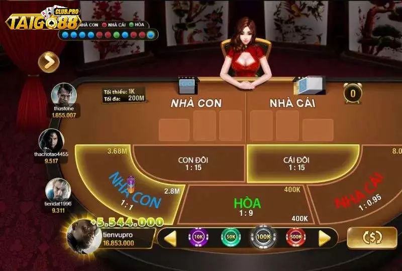 Kinh nghiệm chơi bài Baccarat cực hay và hiệu quả