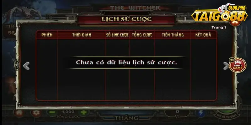 Lịch sử cược trong game The Witcher được thống kê chi tiết